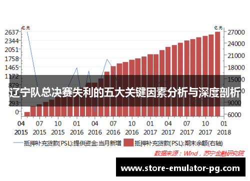 辽宁队总决赛失利的五大关键因素分析与深度剖析 辽宁队总决赛失利的五大关键因素分析与深度剖析