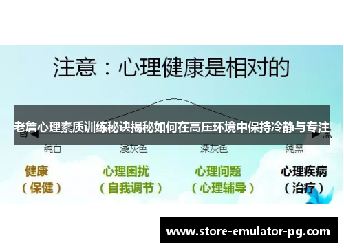 老詹心理素质训练秘诀揭秘如何在高压环境中保持冷静与专注