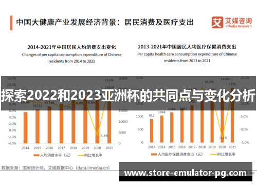 探索2022和2023亚洲杯的共同点与变化分析 探索2022和2023亚洲杯的共同点与变化分析