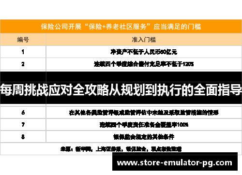 每周挑战应对全攻略从规划到执行的全面指导