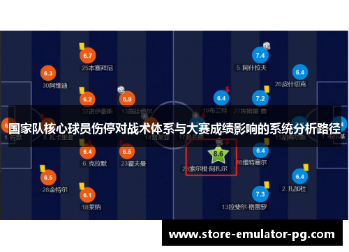 国家队核心球员伤停对战术体系与大赛成绩影响的系统分析路径 国家队核心球员伤停对战术体系与大赛成绩影响的系统分析路径