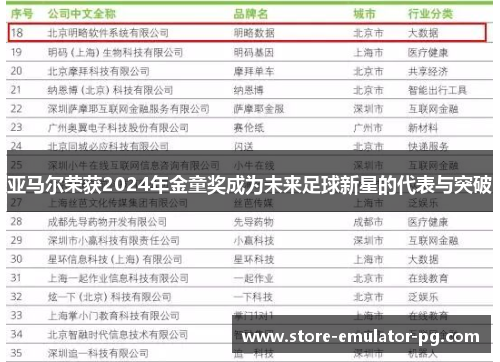 亚马尔荣获2024年金童奖成为未来足球新星的代表与突破