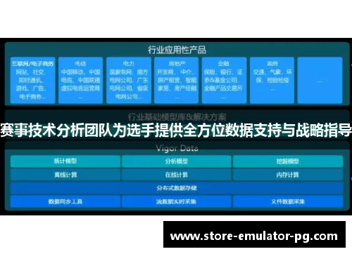 赛事技术分析团队为选手提供全方位数据支持与战略指导 赛事技术分析团队为选手提供全方位数据支持与战略指导