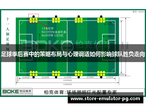 足球季后赛中的策略布局与心理调适如何影响球队胜负走向